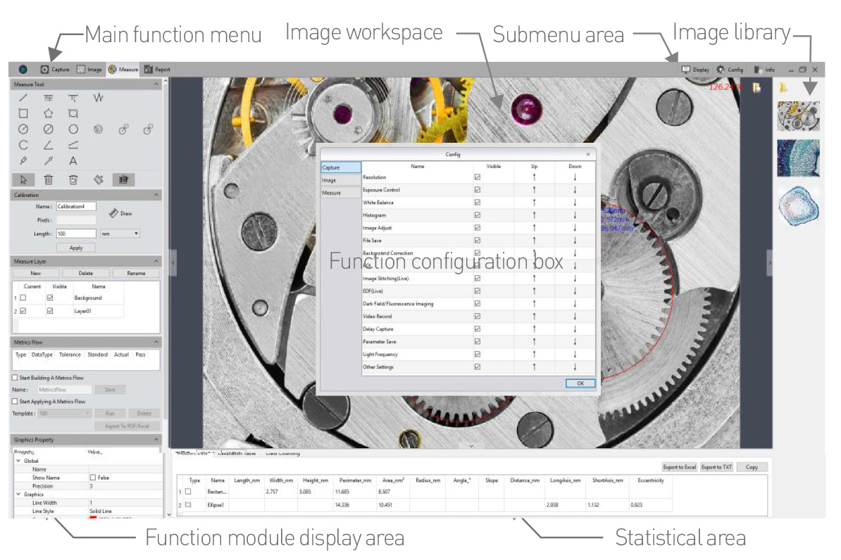software function