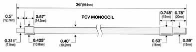 PCV Monocoil 